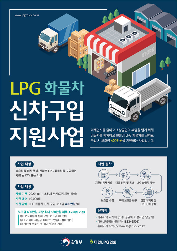 시흥시는 경유차를 폐차하고 LPG 1톤 화물차를 신규로 구매하는 시민에게 400만원을 지원한다. (사진제공=시흥시청)