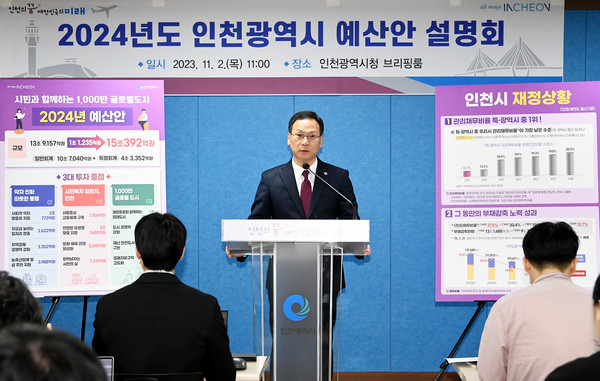 박덕수 행정부시장이 2일 시청 브리핑룸에서 2024년도 인천광역시 예산안을 설명하고 있다. (사진제공=인천시청)
