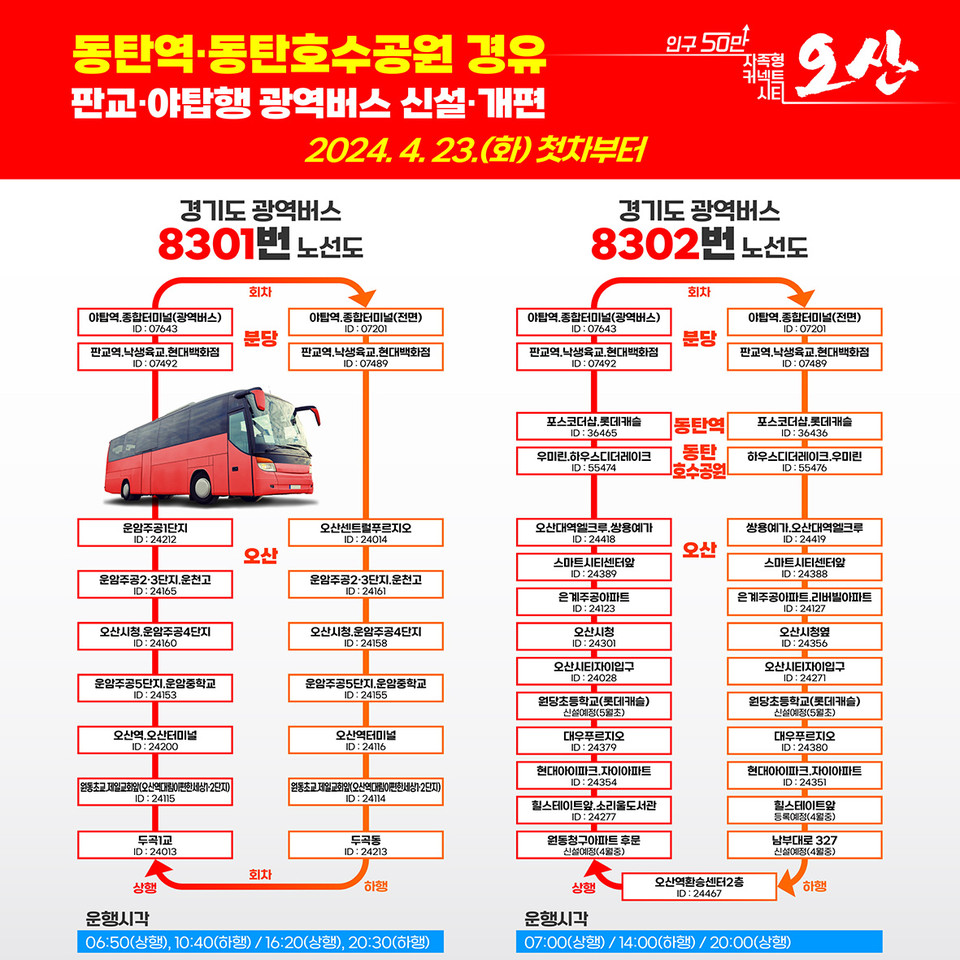 오산시가 오는 23일부터 기존 8301번 광역버스 노선의 경로를 변경하고, 8302번 광역버스를 신설 운행한다고 17일 밝혔다. (사진제공=오산시청)